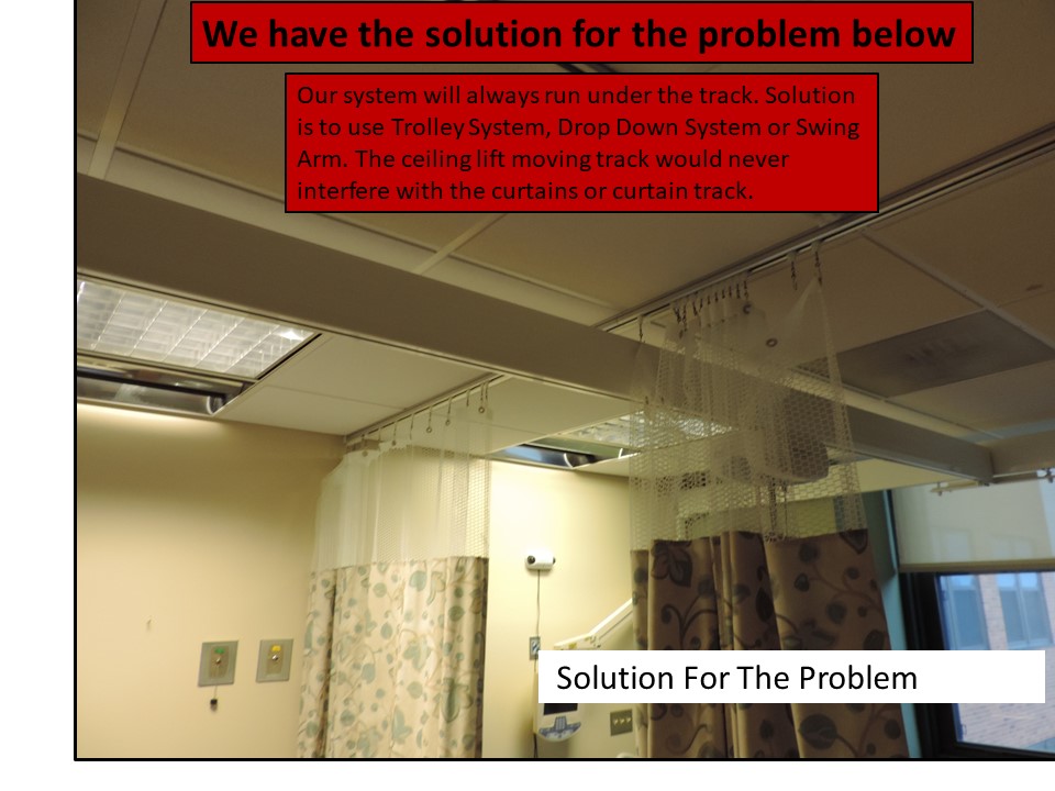 Solution for the problem